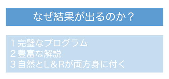 なぜ結果が出るのか